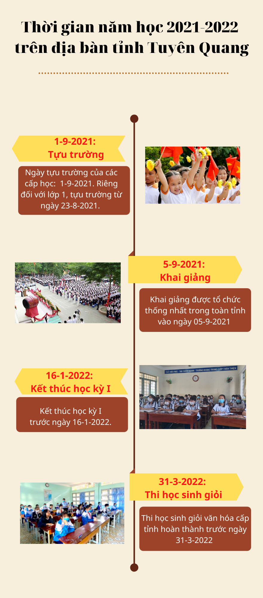 Các mốc thời gian năm học 2021 - 2022 trên địa bàn tỉnh Tuyên Quang